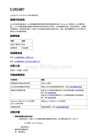 2023蔚来ES7-电动力控制故障码-U202487