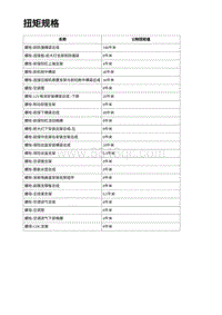 2023年蔚来ET5维修手册-下车体