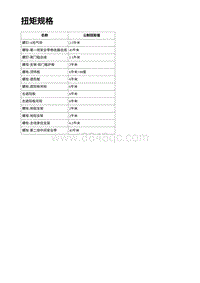 2023年蔚来ET5维修手册-内饰板