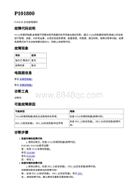 2023蔚来ES7-电动力控制故障码-P101800