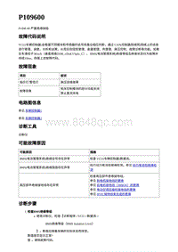 2023蔚来ES7-电动力控制故障码-P109600