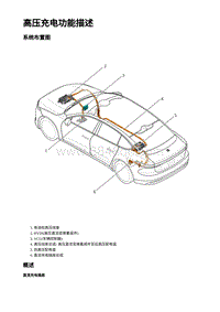 2023年蔚来ET5维修手册-充电系统