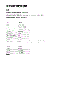 2023蔚来ES7维修手册-香氛系统的说明操作