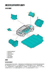 2023蔚来ES7维修手册-高压安全