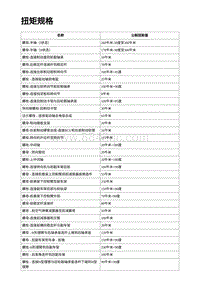 2023蔚来ES7维修手册-转向系统