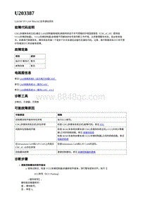 2023蔚来ES7-电动力控制故障码-U203387