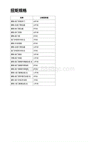 2023年蔚来ET5维修手册-前侧门