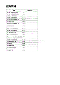 2023蔚来ES7维修手册-安全系统