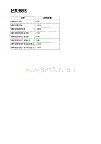 2023年蔚来ET5维修手册-保险杠和格栅