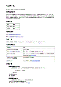 2023蔚来ES7-电动力控制故障码-U210F87