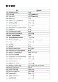 2023年蔚来ET5维修手册-制动系统