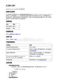 2023蔚来ES7-电动力控制故障码-U20C187