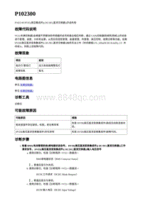 2023蔚来ES7-电动力控制故障码-P102300