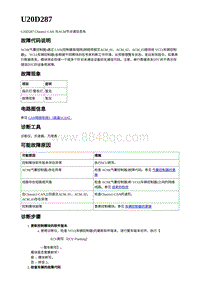 2023蔚来ES7-电动力控制故障码-U20D287