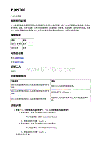 2023蔚来ES7-电动力控制故障码-P109700