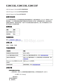 2023蔚来ES7-电动力控制故障码-U20CC82 U20CC83 U20CC87