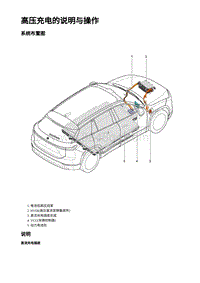 2023蔚来ES7维修手册-充电系统