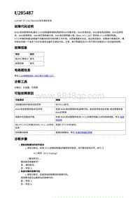 2023年蔚来ET5维修手册-电动力控制-U205487