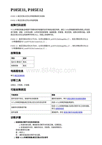 2023年蔚来ET5维修手册-电动力控制-P105E11 P105E12