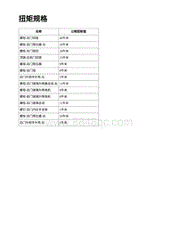 2023年蔚来ET5维修手册-后侧门