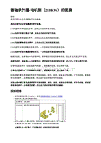 2023年蔚来ET5维修手册-锥轴承外圈-电机侧（210KW）