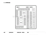 2023蔚来ES7电路图-IEC 仪表保险丝盒