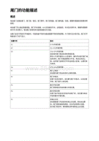 2023年蔚来ET5维修手册-尾门的功能描述