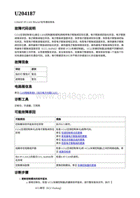 2023年蔚来ET5维修手册-电动力控制-U204187