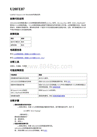 2023蔚来ES7-电动力控制故障码-U20FE87