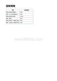 2023年蔚来ET5维修手册-高级驾驶辅助（ADAS）