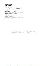 2023年蔚来ET5维修手册-翼子板