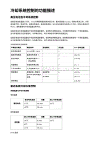 2023蔚来ES7维修手册-冷却系统控制的说明与操作