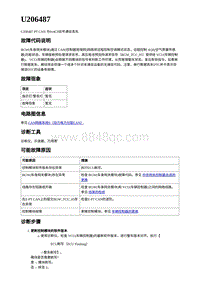 2023蔚来ES7-电动力控制故障码-U206487