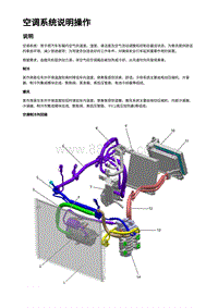 2023蔚来ES7维修手册-空调系统说明操作