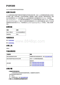 2023蔚来ES7-电动力控制故障码-P109300