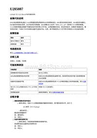 2023年蔚来ET5维修手册-电动力控制-U205087