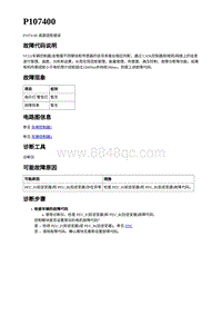 2023蔚来ES7-电动力控制故障码-P107400