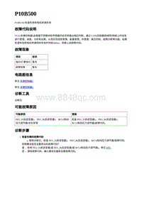 2023蔚来ES7-电动力控制故障码-P10B500