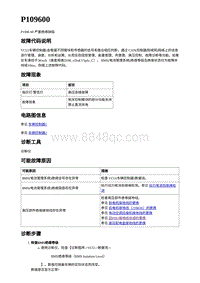 2023年蔚来ET5维修手册-电动力控制-P109600