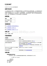 2023蔚来ES7-电动力控制故障码-U203487