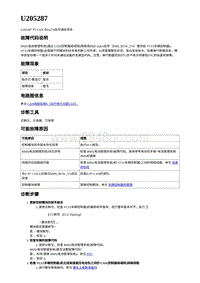 2023年蔚来ET5维修手册-电动力控制-U205287