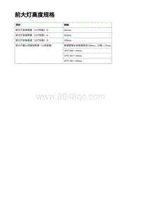 2023年蔚来ET5维修手册-外部照明