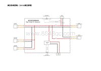 2023蔚来ES7电路图-高压系统控制1（HVDI高压原理）