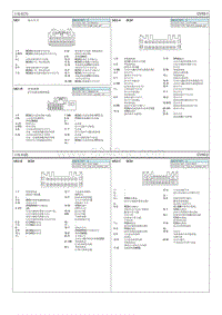 2015全新途胜G1.6T电路图-主线束