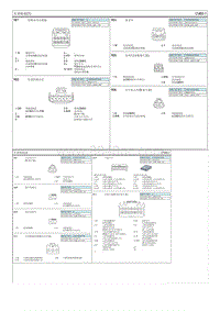 2015全新途胜G1.6T电路图-车顶线束