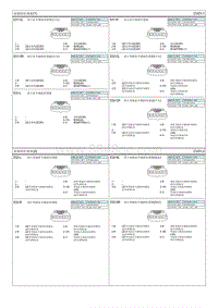 2015全新途胜G2.0电路图-前保险杠线束