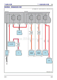 2020威马EX5-Z电路图-7 电源分布图 