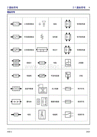 2020威马EX6Plus 5座-2 图标符号 