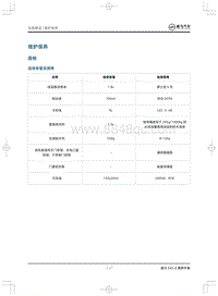 2020威马EX5-Z维修手册-维护保养