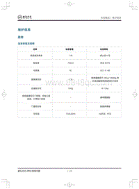 2019威马EX5 Pro-维护保养